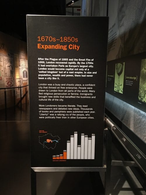 London in Time: Museum of London Review